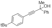 4-(4-(tert-butyl)phenyl)-2-phenylbut-3-yn-2-ol