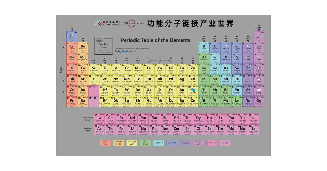 分子连文创鼠标垫